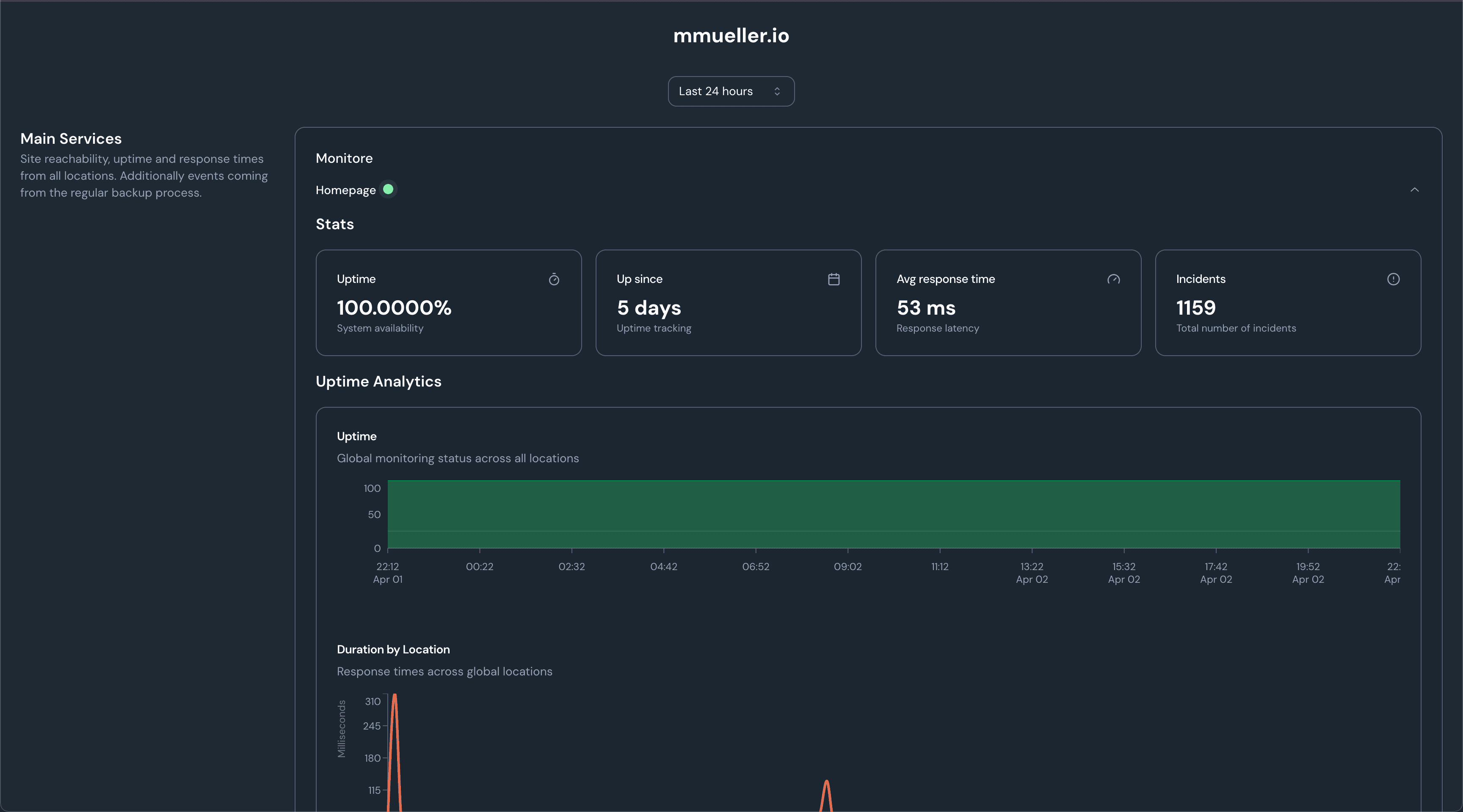 UptimeEye Status Pages